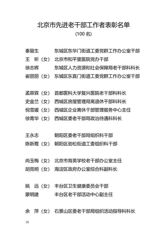 退休不褪色 200人获"北京市离退休干部先进个人
