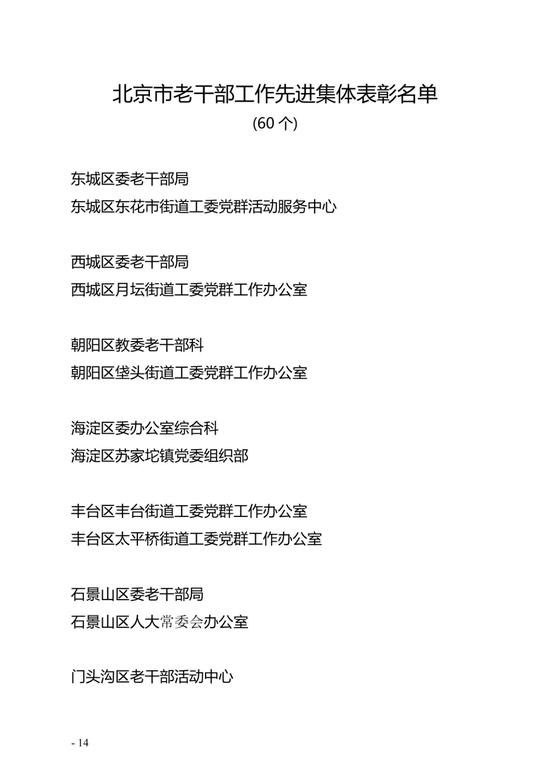 退休不褪色 200人获"北京市离退休干部先进个人