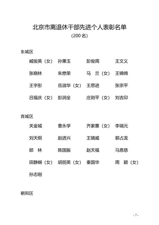 退休不褪色 200人获"北京市离退休干部先进个人