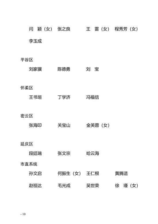 退休不褪色 200人获"北京市离退休干部先进个人
