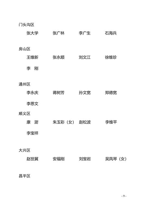 退休不褪色 200人获"北京市离退休干部先进个人