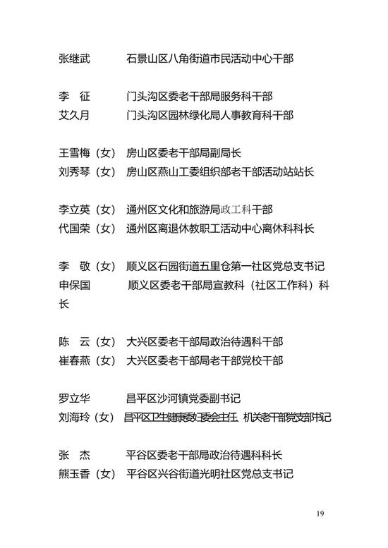 退休不褪色 200人获"北京市离退休干部先进个人