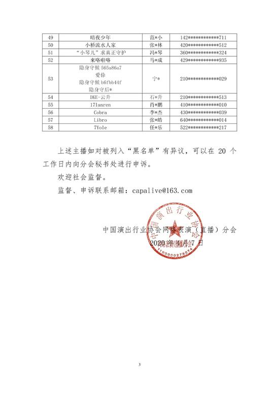 58名主播被列入黑名单 包括4名电子竞技职业选手