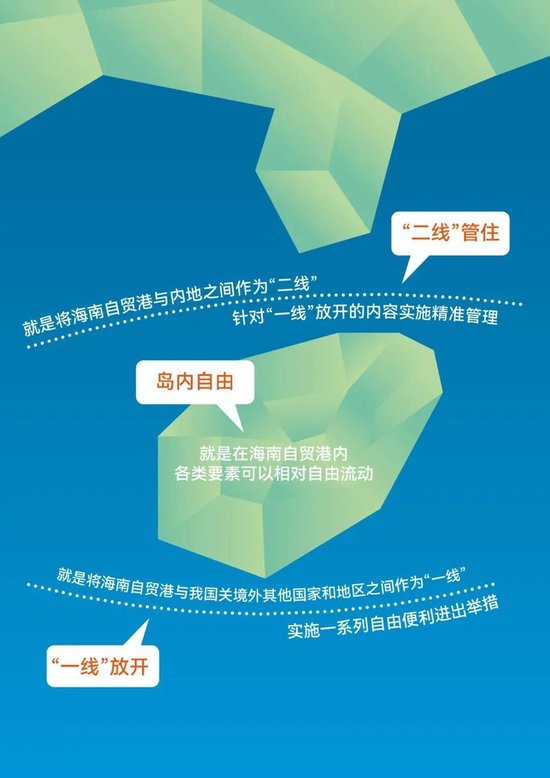 今日海南全岛封关！除了“买买买”，这些更有吸引力……