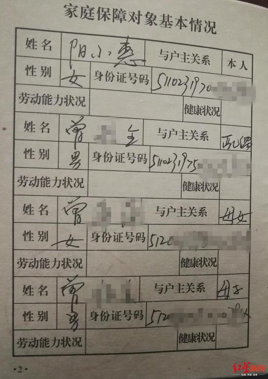 ▲低保证上，阳小惠与曾某全是夫妻关系