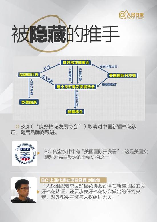 复盘新疆棉花被抹黑始末