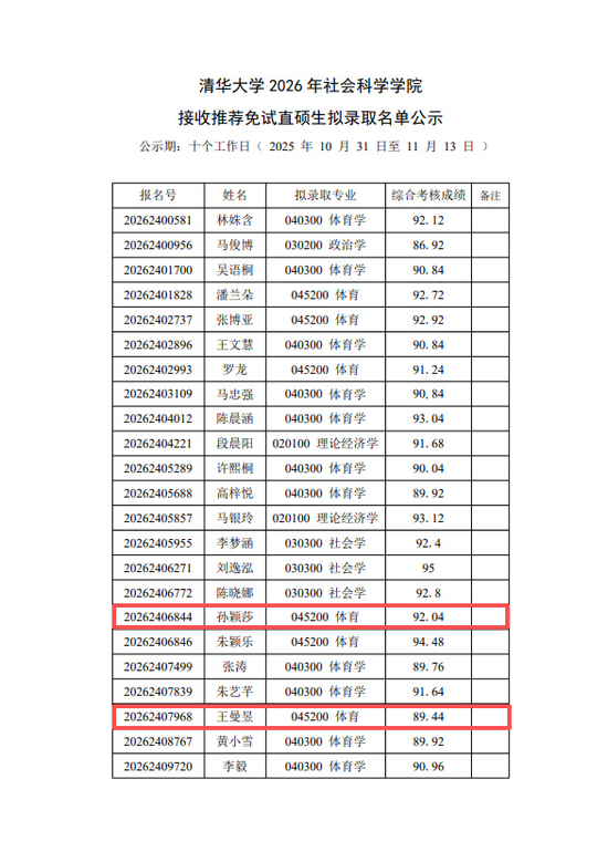 清华大学公示：孙颖莎、王曼昱拟录取