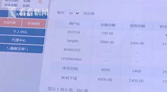 男子网恋“瑜伽女老师” 跟着“发财”却血本无