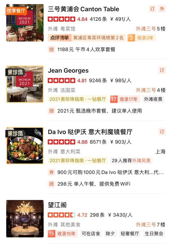 “大多点评”上外滩三号餐厅的价格周围相等之大