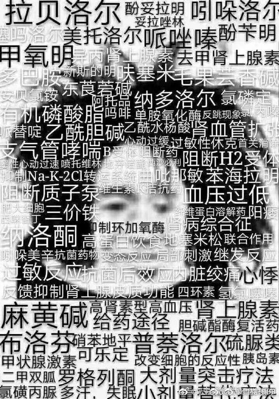 医学生考前拜华佗孙思邈 学生处无情回:别搞这