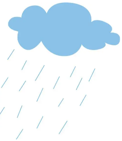 今日陕西部分地方有小雨未来三天西安晴雨相间