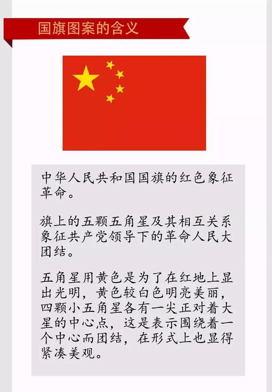 五星红旗含义代表什么