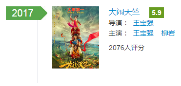 28亿&ldquo;豪赌&rdquo;票房 王宝强的投资眼光到底怎么样？