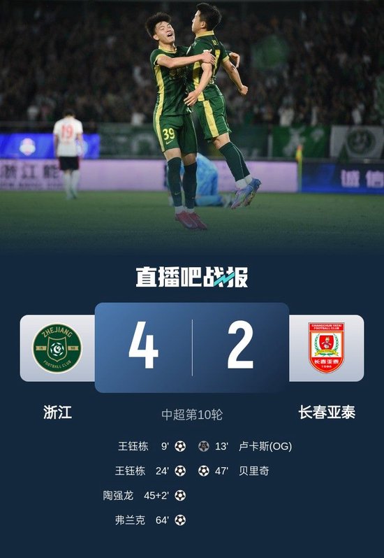 王钰栋双响9轮6球!浙江4-2亚泰取2连胜,程进助攻戴帽陶强龙传射