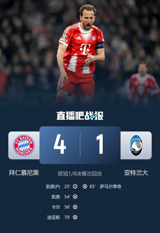 晋级八强战皇马！拜仁4-1总比分10-2亚特兰大 凯恩双响卡尔传射