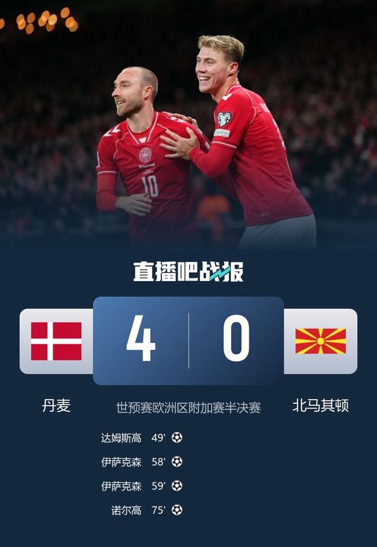 丹麦4-0大胜北马其顿进附加赛决赛 达姆斯高传射 伊萨克森98秒2球
