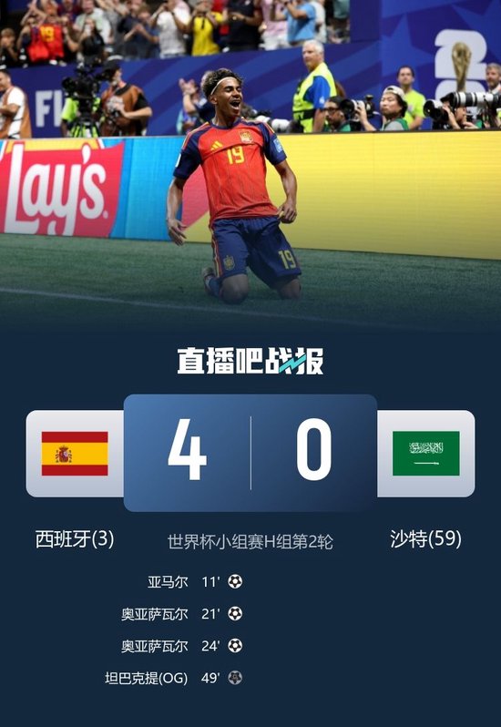 大胜！西班牙4-0沙特升小组第1 亚马尔破门奥亚萨瓦尔2射1传+中柱