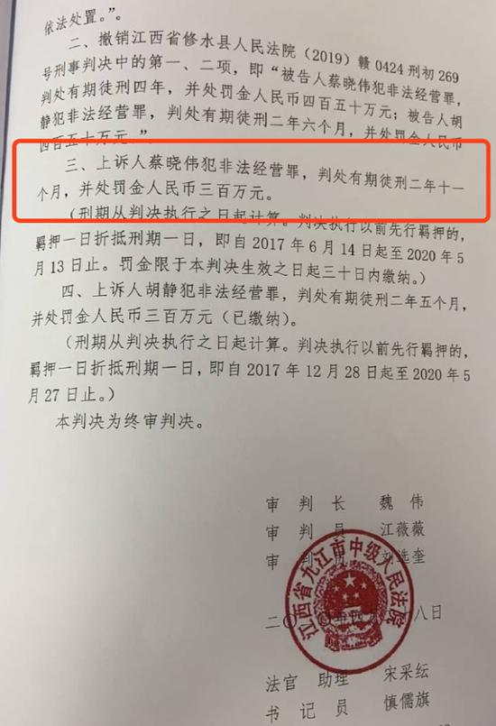 九江中院于今年4月28日作出终审判决，蔡晓伟犯非法经营罪，判处有期徒刑2年11个月，并处罚金300万元。 受访者供图