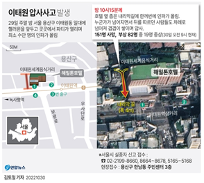 直击韩国梨泰院踩踏事故：事发小巷宽仅4米，死伤者身份确认困难