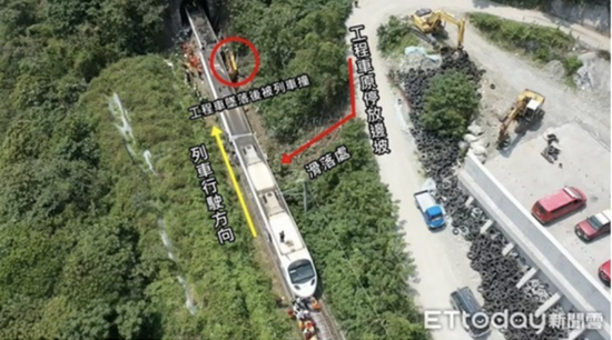 台半世纪来最严重交通事故 是悲剧 更是人祸 手机新浪网 台半世纪来最严重交通事故 是悲剧 更是人祸 手机新浪网