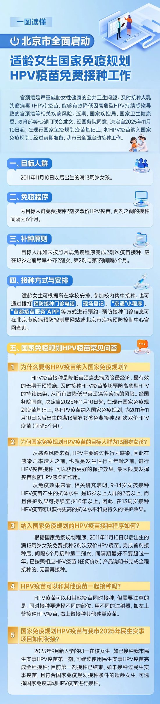 全面启动！北京满13周岁女孩可免费接种HPV疫苗