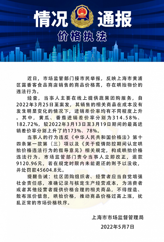 进销差价率最高314.58%，上海一食品商店因哄抬价格被罚款