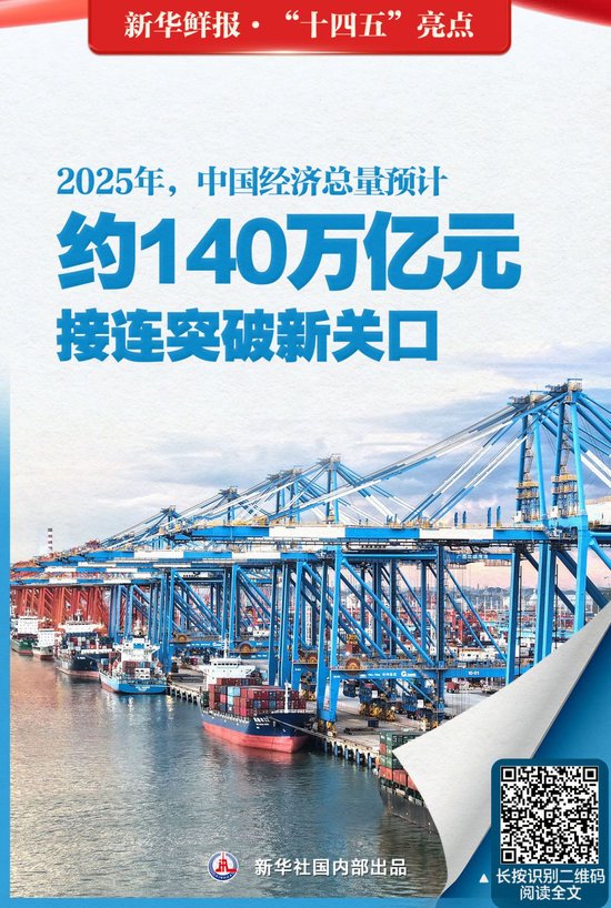够亮眼！速览“十四五”中国奔跑姿态