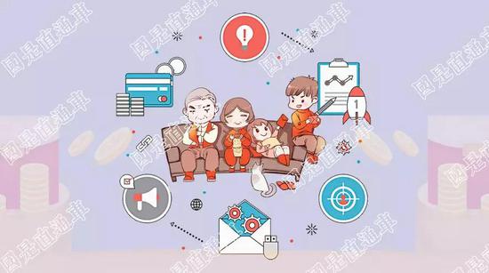 国是纵贯车 侯雨彤作图
