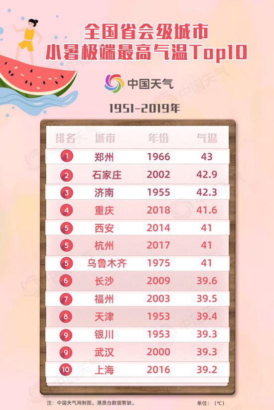 极云彩票网站