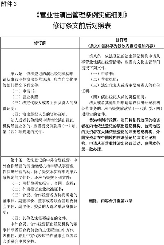 文旅部发布营业性演出管理条例实施细则修订草案