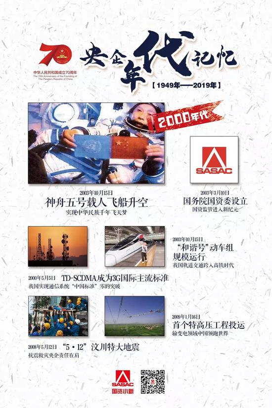 今天講講情懷 新中國70年來的央企年代記憶