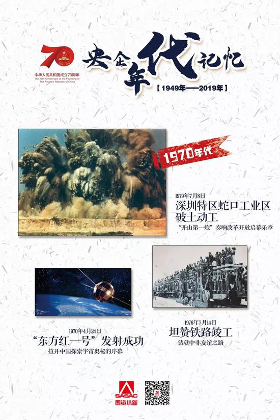 今天講講情懷 新中國70年來的央企年代記憶