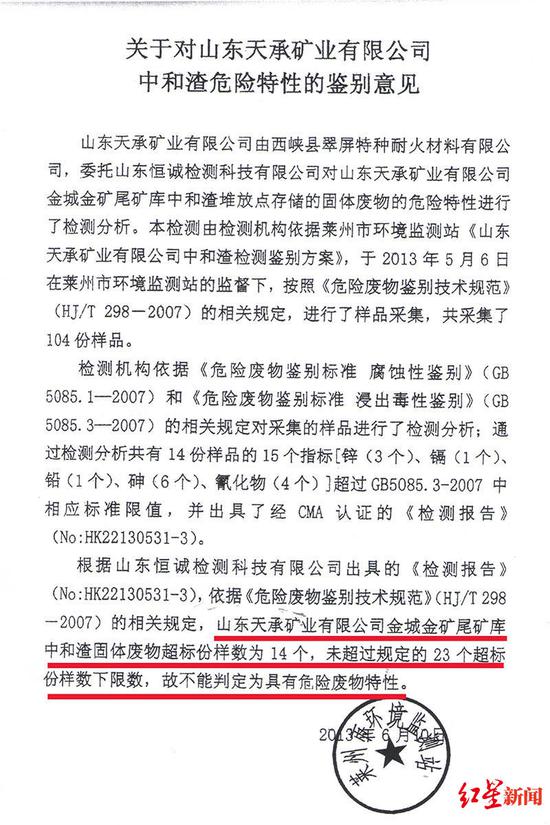  莱州市环境监测站对天承矿业“中和渣”的危险特性鉴别意见