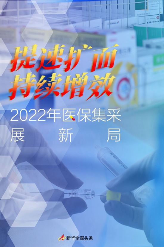 2022年医保集采展新局：提速扩面 持续增效