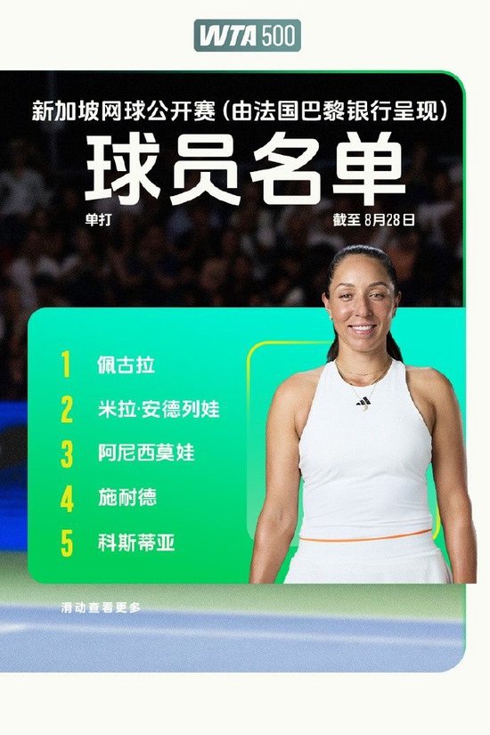 WTA500新加坡站公布参赛阵容：王欣瑜、佩古拉、安德列娃在列