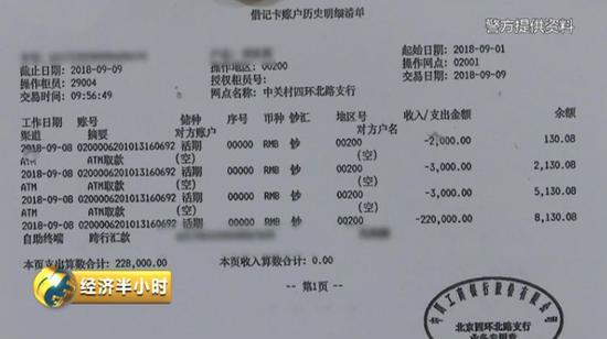 △刘大爷工商银行卡账户历史明细单