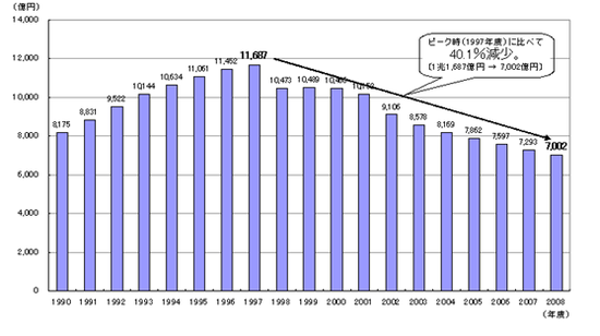 日本要终止对华ODA援助该不该对它说声u201c谢谢u201d?中日援助安倍_新浪新闻