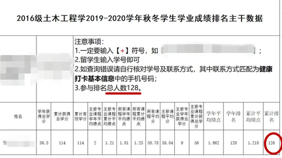 知情人提供的努某某成绩单