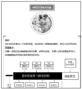 48小时不睡觉实验的招募公告