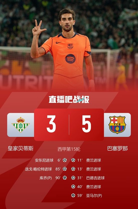 先赛4分领跑！巴萨5-3贝蒂斯西甲6场连胜 费兰戴帽巴萨三人失单刀