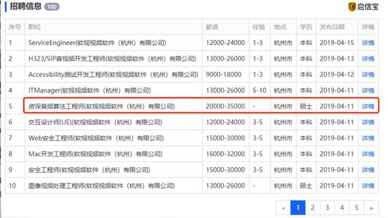 软视视频软件（杭州）有限公司招聘信息。（图片来源：启信宝）