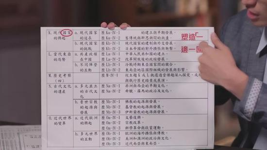 台湾教科书: