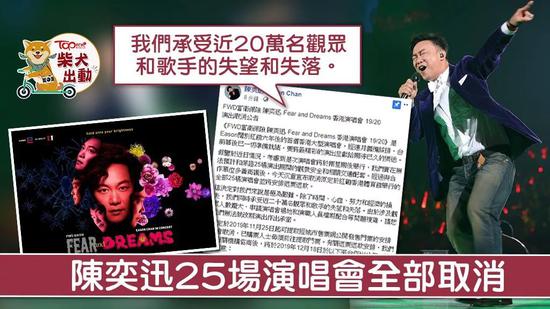 陳奕迅等歌手近日香港演唱會取消 圖 |港媒