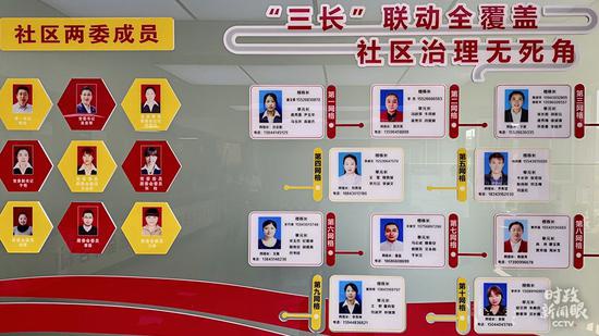 △社区实行网格长、楼栋长、单元长“三长”联动制,调解纠纷,便民服务。(总台央视记者杨松涛拍摄)