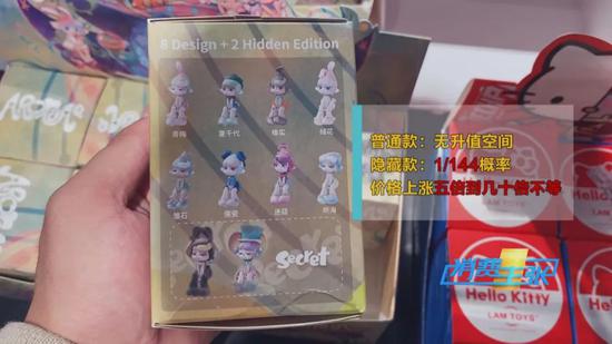 疯狂的盲盒背后,隐秘着哪些玄机?