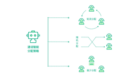 3·15晚会曝光丨浏览网页就能泄露手机号！起底骚扰电话背后的秘密