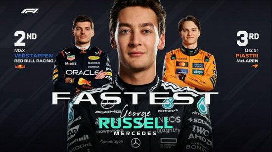 F1加拿大大奖赛排位赛:拉塞尔赛季首杆,维斯塔潘、皮亚斯特里二三位