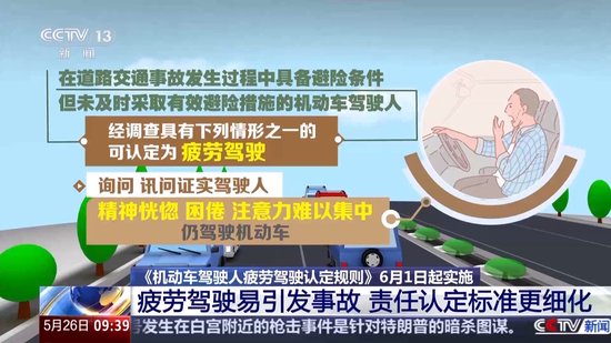 各位驾驶员注意！驾驶新规，6月1日起执行