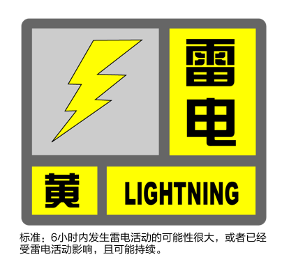 北青网综合|上海发布暴雨、雷电预警，预计未来6小时内将出现短时强降水