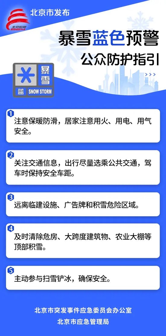 降雪逐渐增强并影响全市，北京未来几天可能为今冬最冷